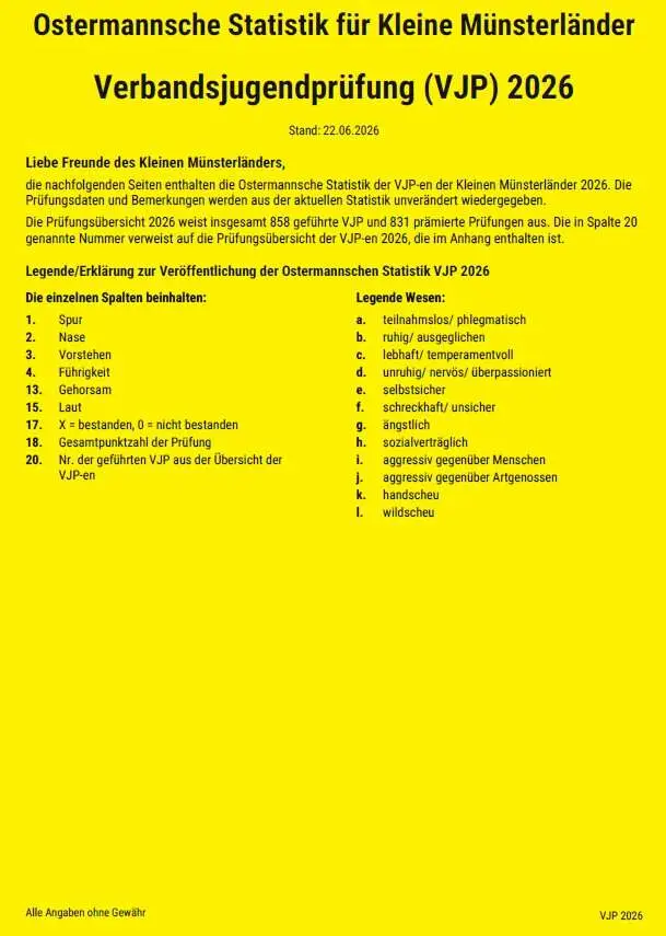ostermannschetabelle 2026